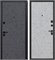 Дверь входная 7,5 см. Монтана МДФ Бетон Лофт Графит / МДФ Бетон Серый (960 мм, Левая) 10974-960L