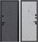 Дверь входная 7,5 см. Монтана МДФ Бетон Лофт Графит / МДФ Бетон Серый (960 мм, Правая) 10974-960R